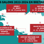 Salons post-bac en Bretagne 2023-2024