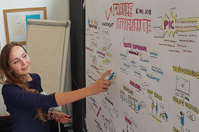 Gabriela Fabryova devant un graphique Gabriela Fabryova devant un graphique